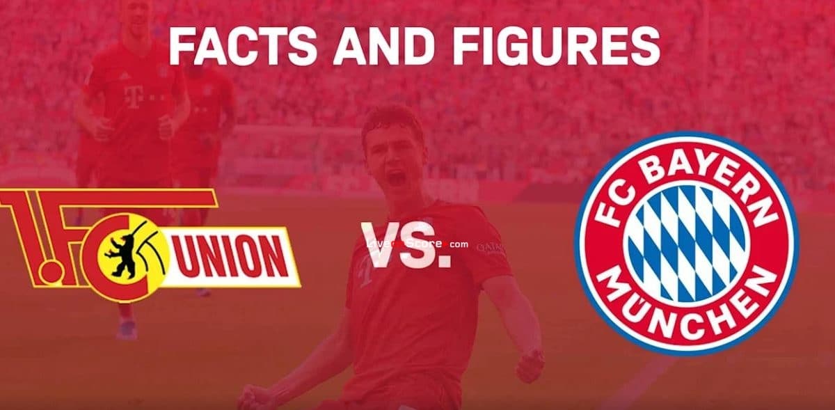 7 facts on the Bundesliga restart at Union Berlin