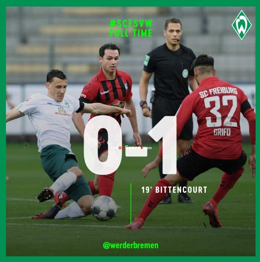 Werder Freiburg 2021 Werder Freiburg 2021