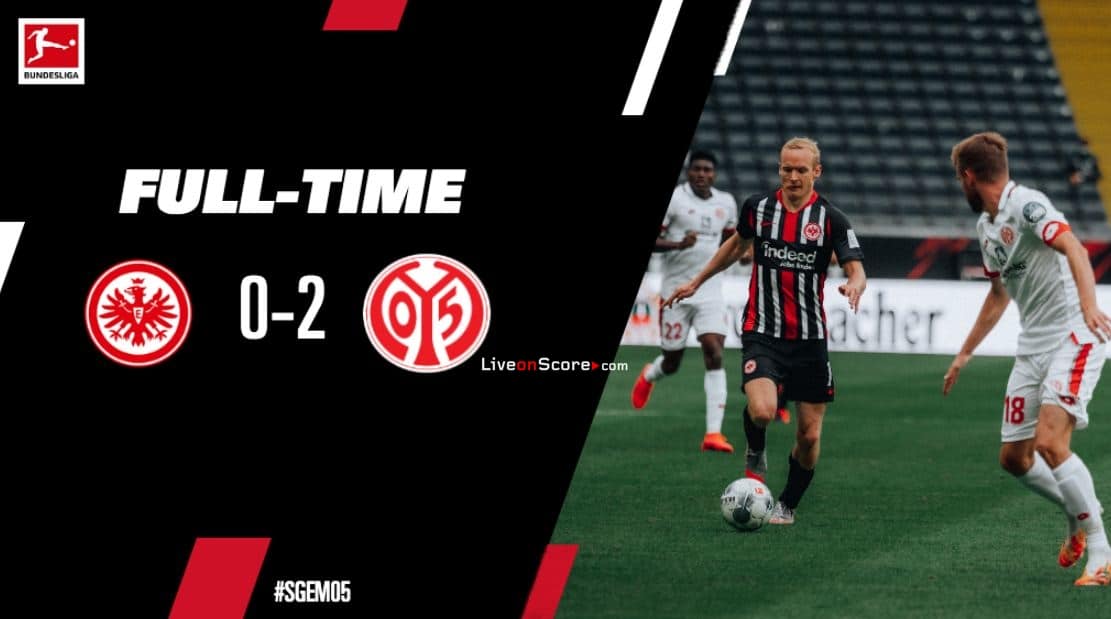 Eintracht Mainz 2021 Eintracht Mainz 2021