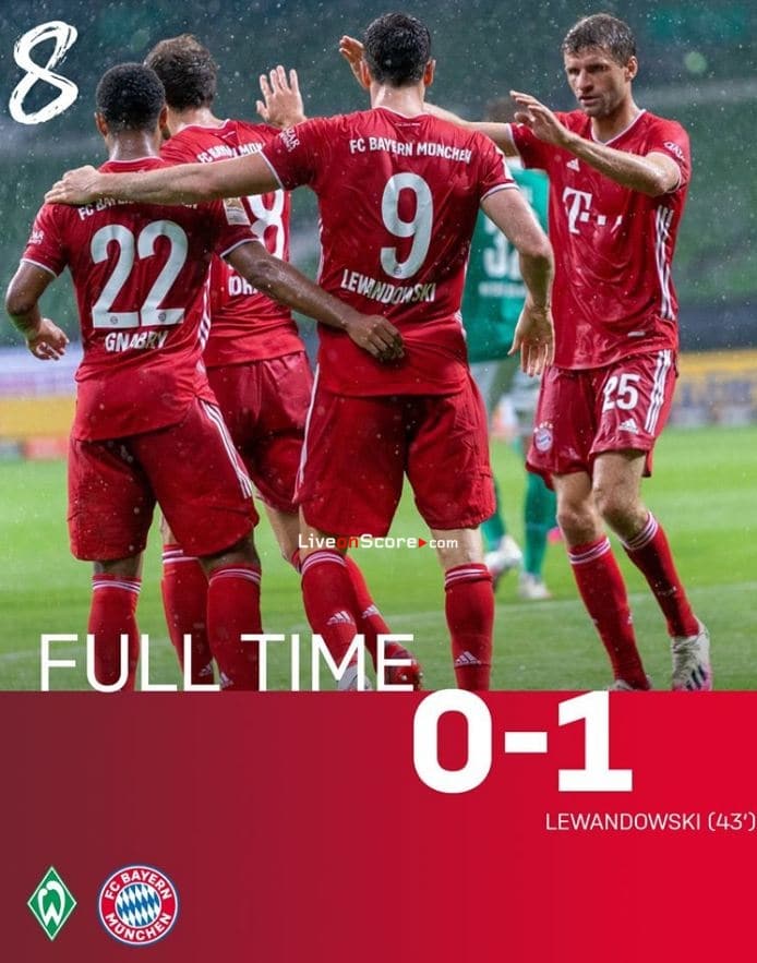 Bayern München Werder Bremen 2021 Bayern München Werder Bremen 2021