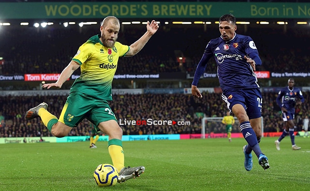 ワトフォードvsノリッジプレビューおよび予測ライブストリームプレミアリーグ Liveonscore Com