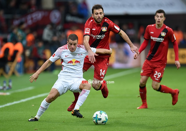 Leipzig Leverkusen Live Stream Leipzig Leverkusen Live Stream