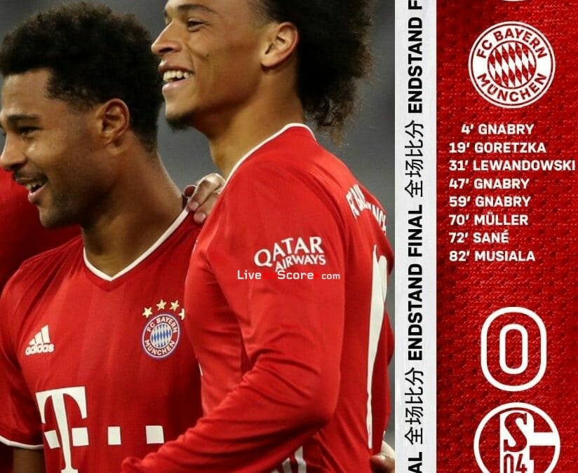 Bayern Munich 8-0 Schalke Full Highlight Video – Bundesliga