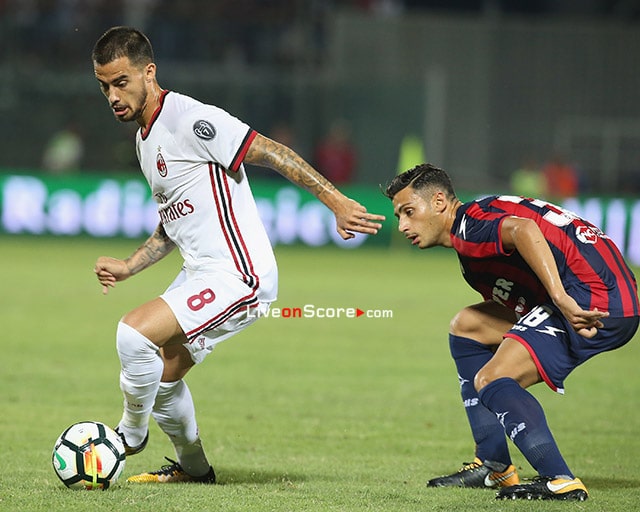 Crotone Vs Ac Milan Preview And Prediction Live Stream Serie Tim A 2020 21