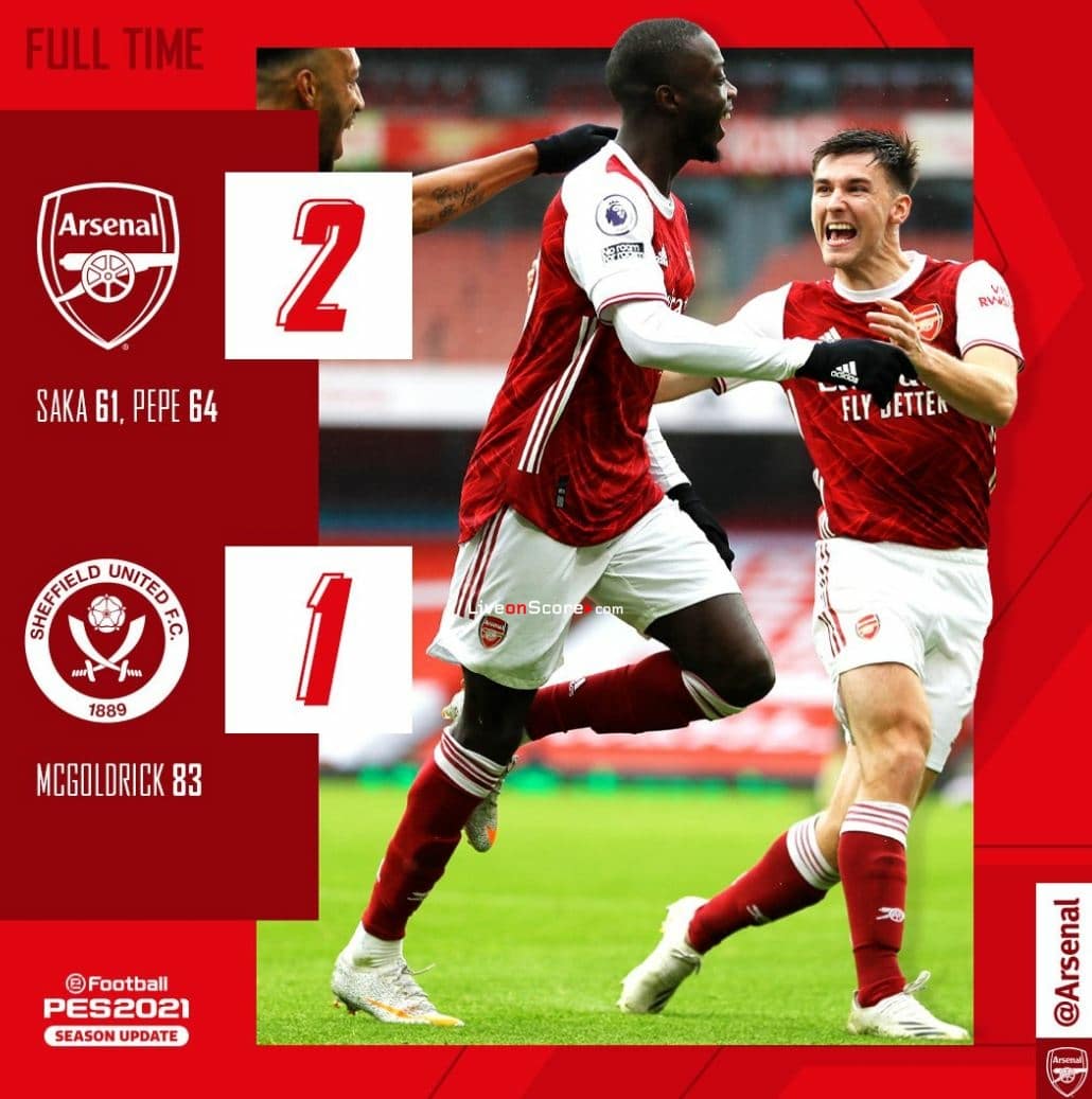 Arsenal 21 Sheffield Utd Full Highlight Video – Premier League
