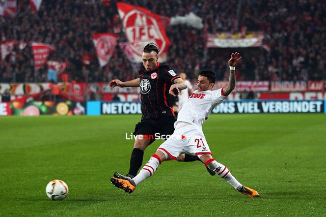 Fc Köln Eintracht Frankfurt Live Stream Fc Köln Eintracht Frankfurt Live Stream
