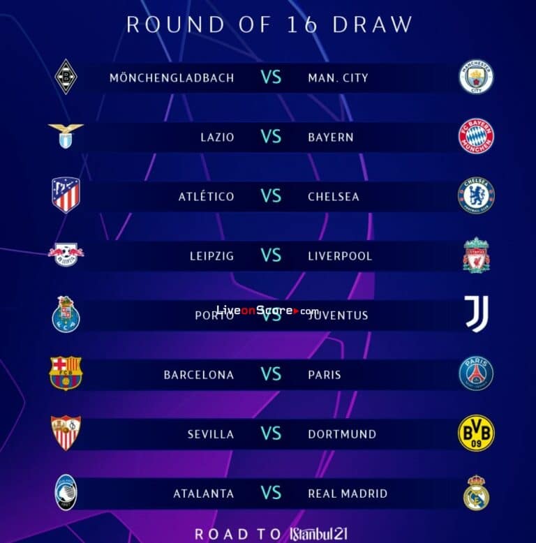 Uefa Champions League round of 16 draw