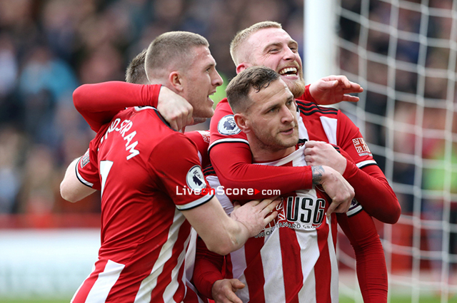 Sheffield Utd vs Plymouth Preview and Prediction Live stream Fa Cup 2021