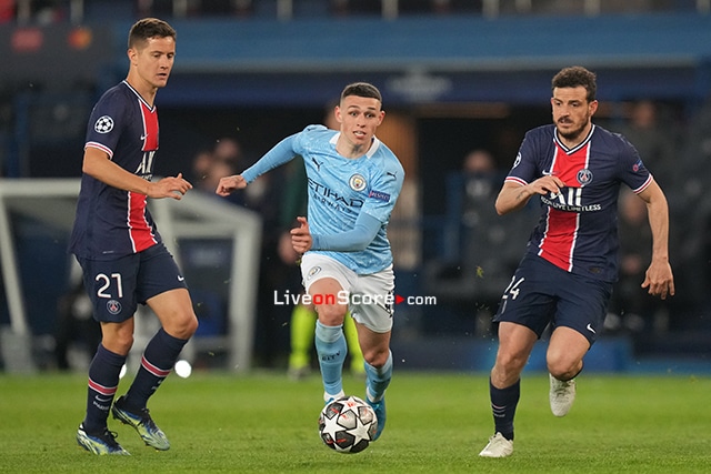 マンチェスターシティvsパリsgプレビューと予測ライブストリームuefaチャンピオンズリーグ1 2決勝21 マンチェスターシティvsパリsgプレビューと予測ライブストリームuefaチャンピオンズリーグ1 2決勝21