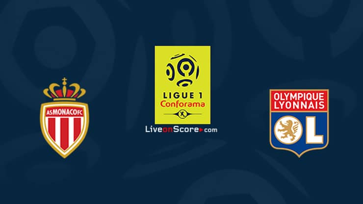 Monaco vs Lyon Preview and Prediction Live stream Ligue 1 – 2021