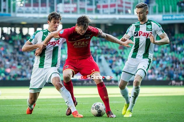 Groningen vs AZ Alkmaar Vorschau und Vorhersage Live ...