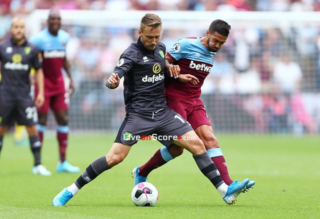 West Ham Vs Norwich Vorschau Und Wetten Tipps Live Stream Premier League 2021 2022