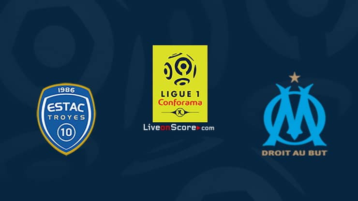 Troyes vs Marseille Preview and Prediction Live stream Ligue 1 – 2021/2022