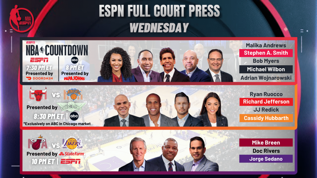LS Full Court Press: NBA Unplugged with Kevin Hart Returns for an Alt-Cast Presentation of the Philadelphia 76ers Hosting the New York Knicks