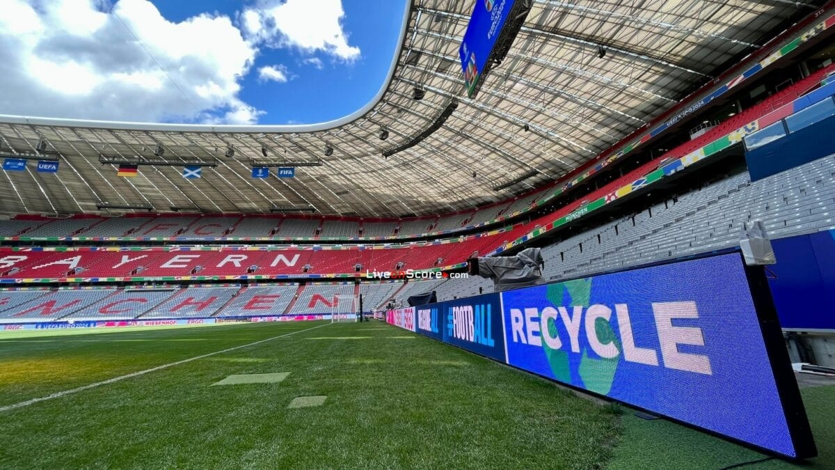 UEFA EURO 2024: Sustainability in action