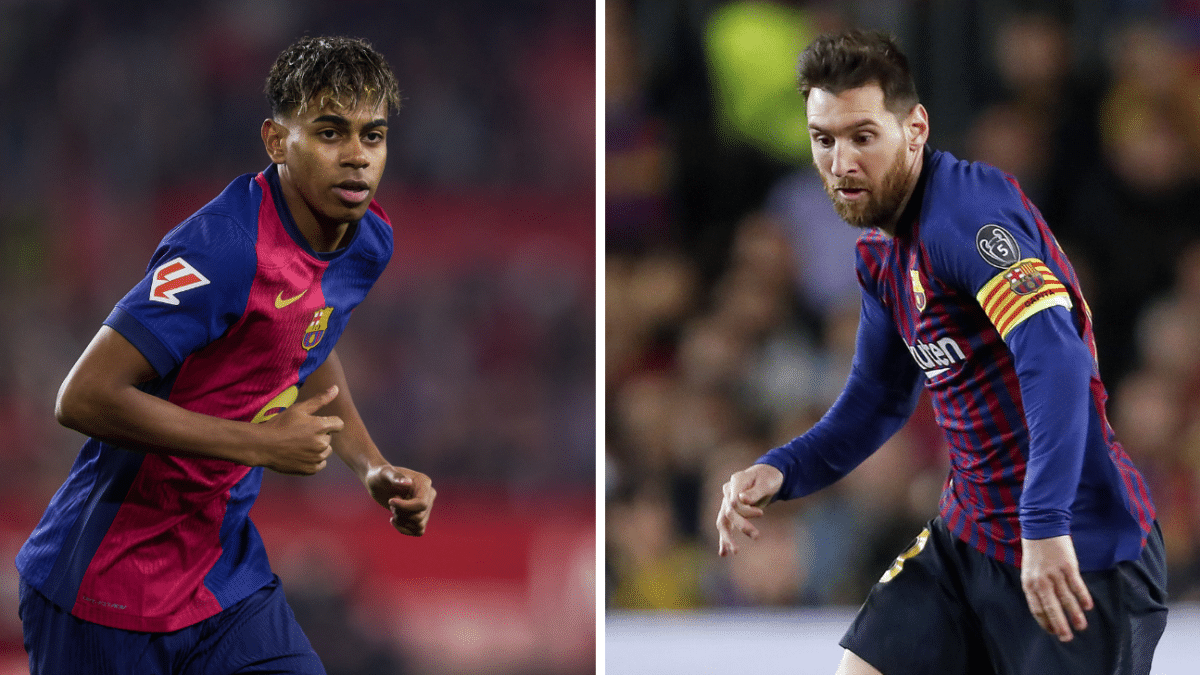 Yamal to Messi? Player comps for Europes elite U21 players