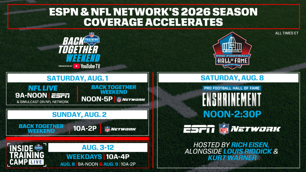 LS and NFL Network kick off NFL training camp with expanded Back Together Weekend coverage, leading into Pro Football Hall of Fame Enshrinement