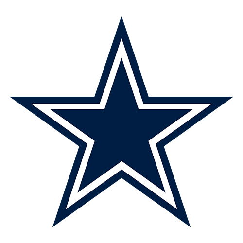 Dallas Cowboys NFL Roster